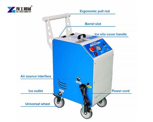 YG dry ice cleaning machine display