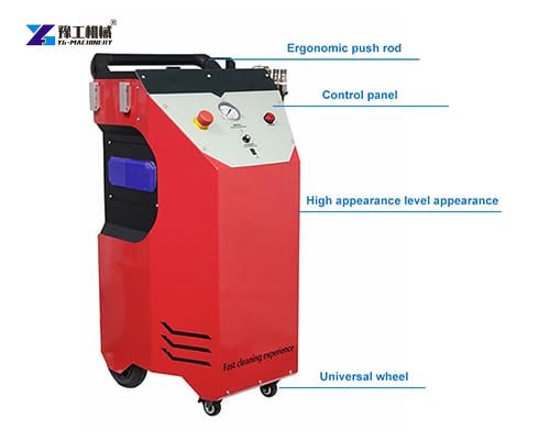 YGP7X dry ice blasting machine structure