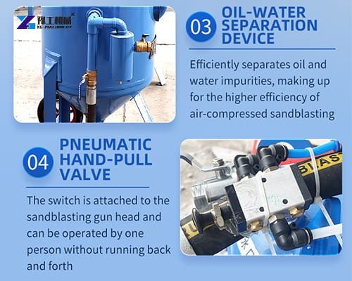 characteristics of the portable sandblasting machine