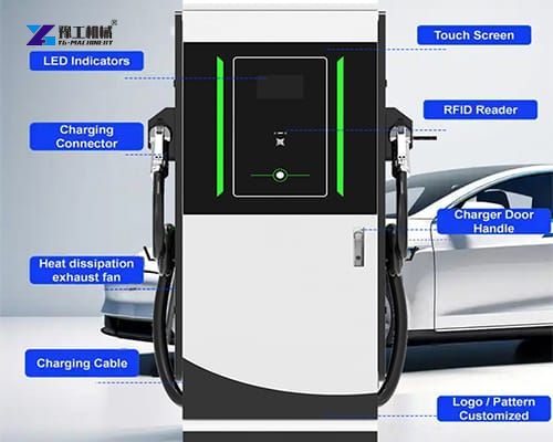 main components of the electric vehicle charging pile