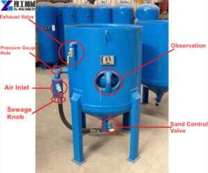 blasting grit sandblasting