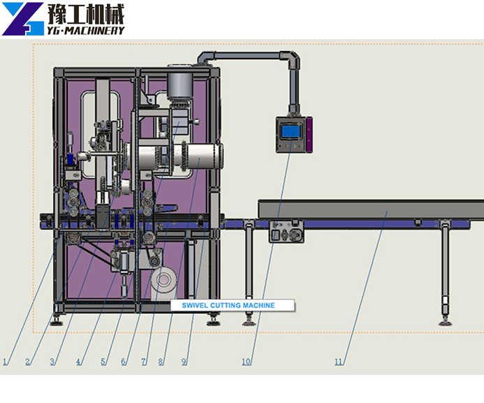 Roll paper making machine - convolute cutting machine