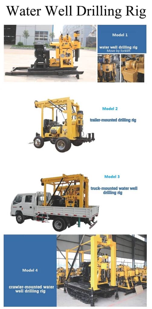 Water Well Drilling Rig Types