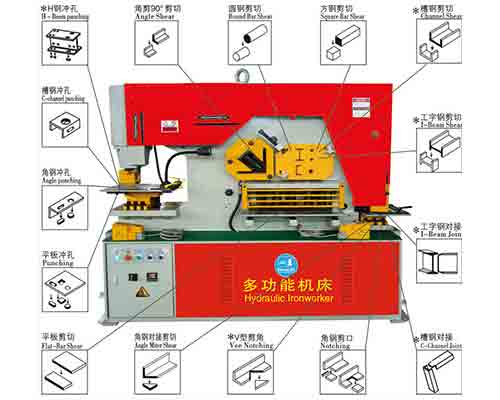 Hydraulic Ironworker Machine For Sale