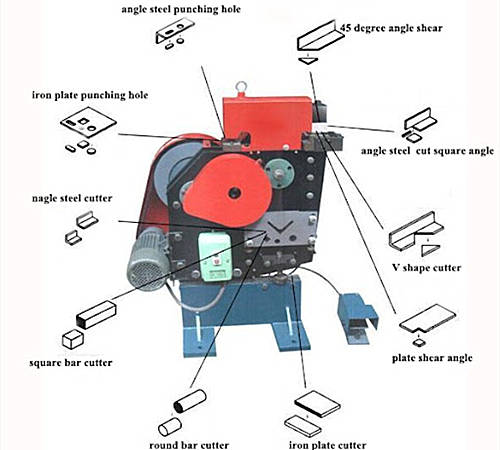Punch And Shear Machine Application