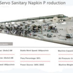 Sanitary Napkin Machine