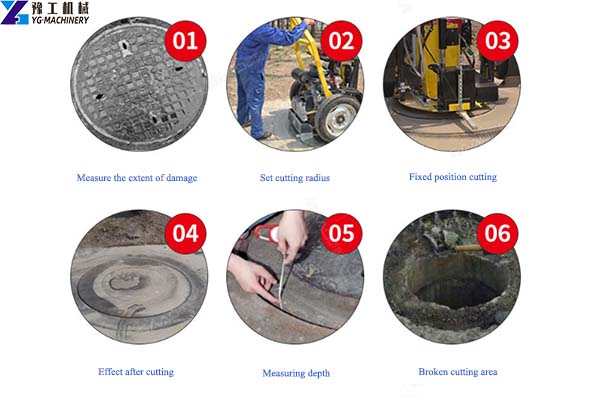 Manhole Cover Cutting Step