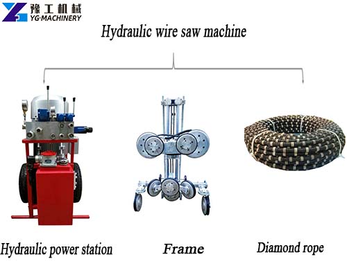 Hydraulic Wire Saw Composition