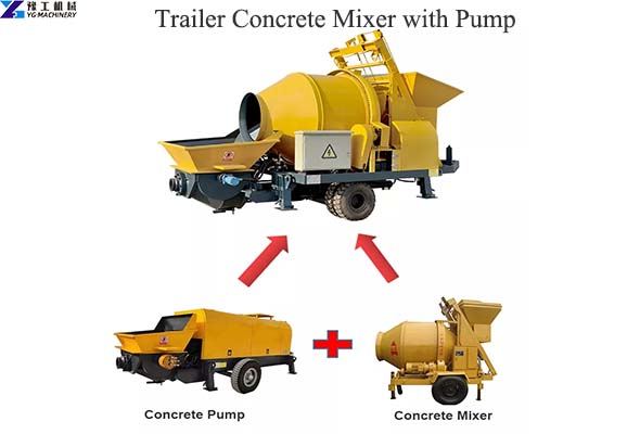 Trailer Concrete Mixer with Pump Composition