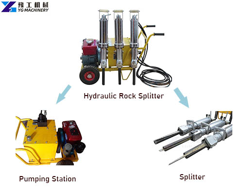 Hydraulic Rock Splitter Structure