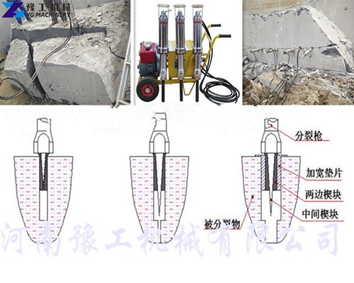 Rock Splitting Step