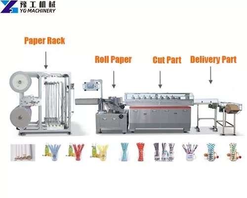 Paper Drinking Straw Machine Components