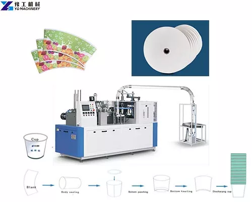 Cup body + cup base + paper cup forming machine