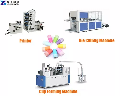 paper cup printing machine+die cutting machine+automatic paper cup machine